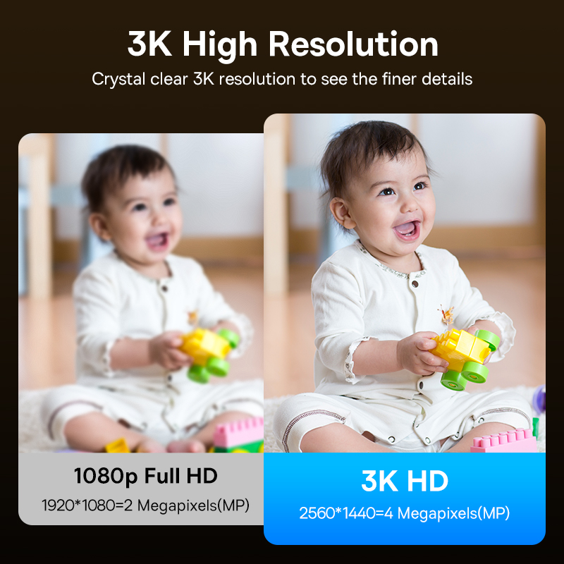 Baseus 4MP IP Camera Smart 5G  - Eufy Camera E220 评论和价格