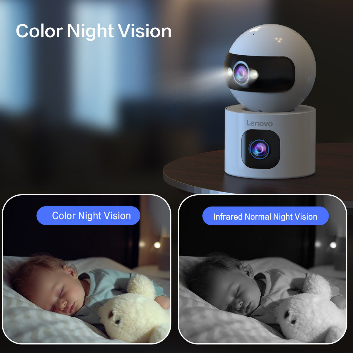 Lenovo 4K IP Camera 5G WiFi Du - Eufy Camera E220 评论和价格